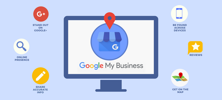 Read more about the article What is Google My Business?