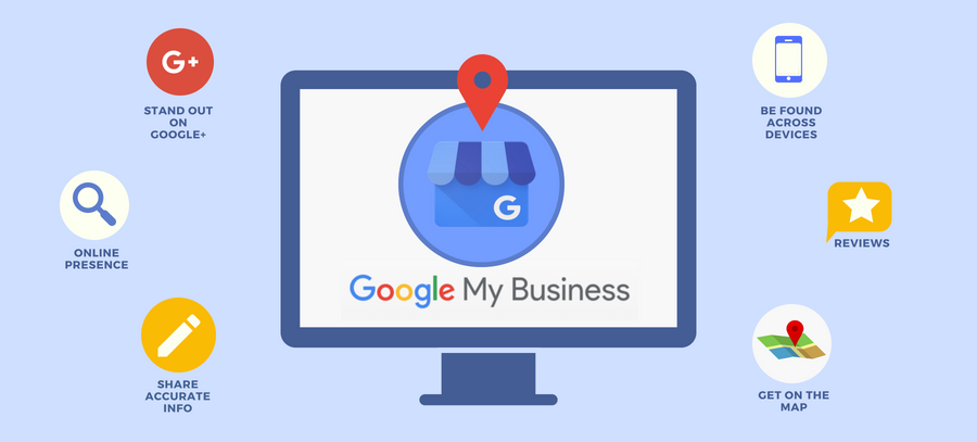 google my business paid plan