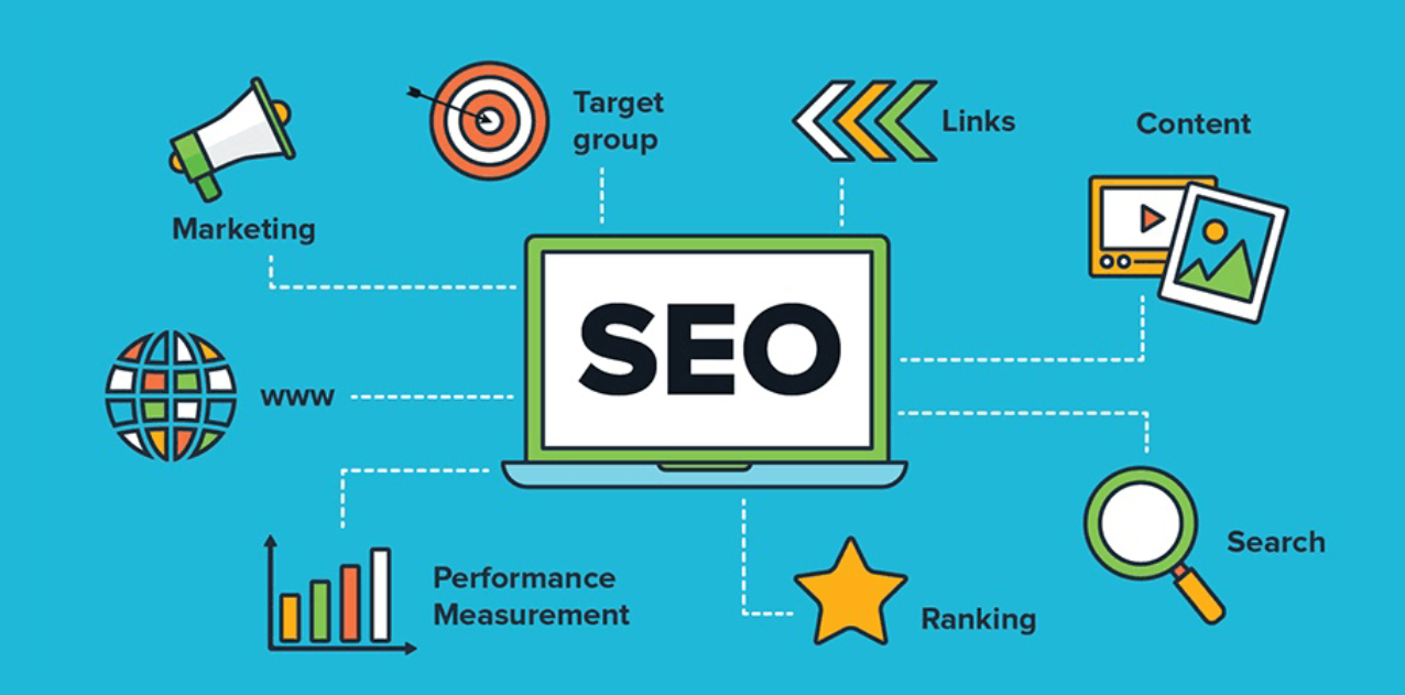 SEO for beginners - Caiden Media - Search Engine Optimization