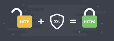 Read more about the article Why your website needs to be secured with HTTPS and SSL